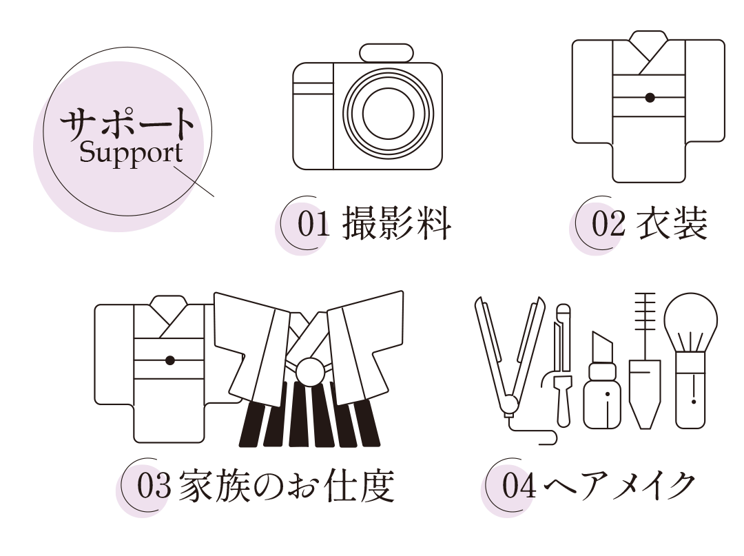 撮影料、衣裳、家族のお支度、ヘアメイクサポート付き