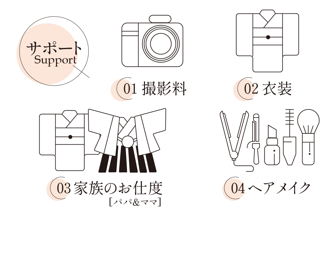 撮影料、衣裳、家族のお支度、ヘアメイクサポート付き