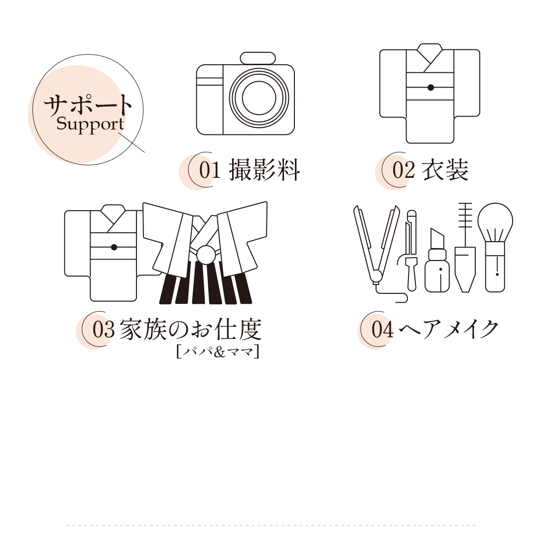 撮影料、衣裳、家族のお支度、ヘアメイクサポート付き