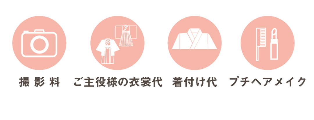 撮影料、ご主役様衣裳代、着付け代、プチヘアメイクがセットのプランです。