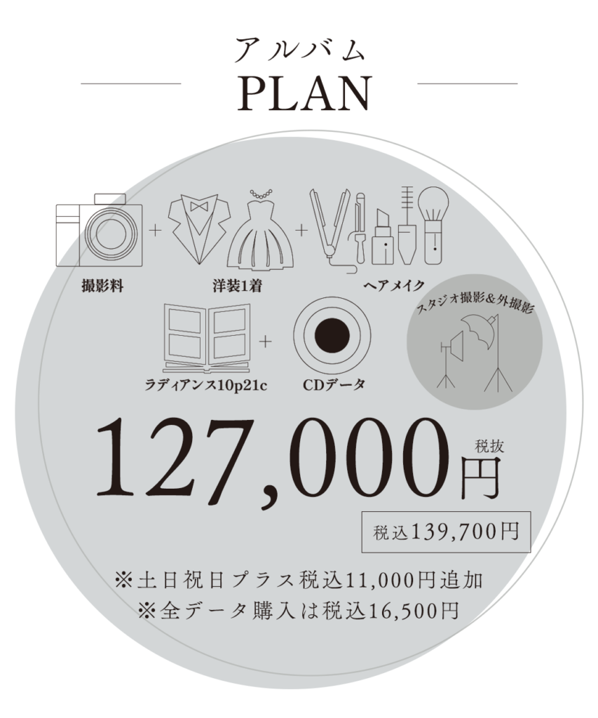 アルバムプラン