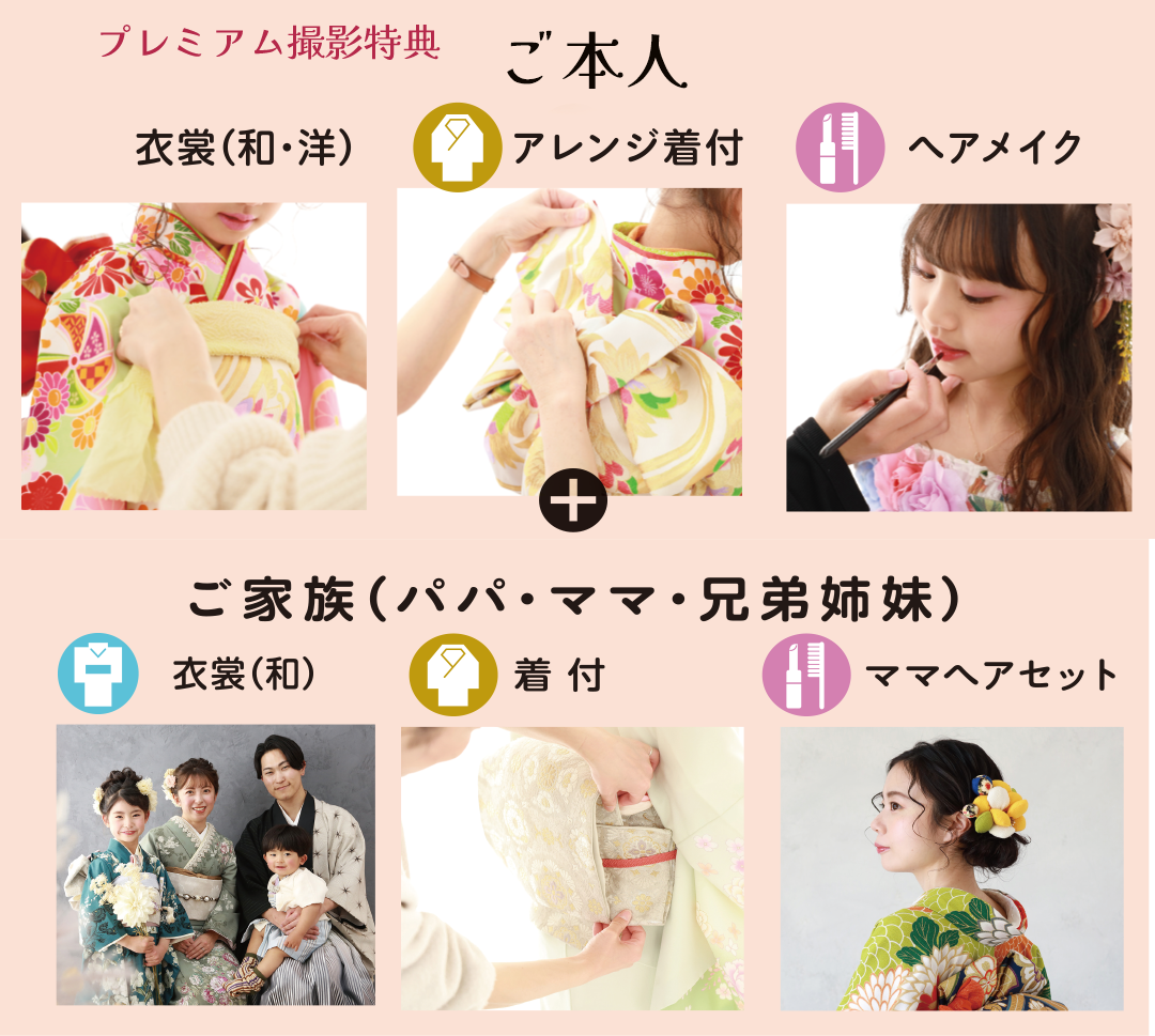 プレミアム撮影特典