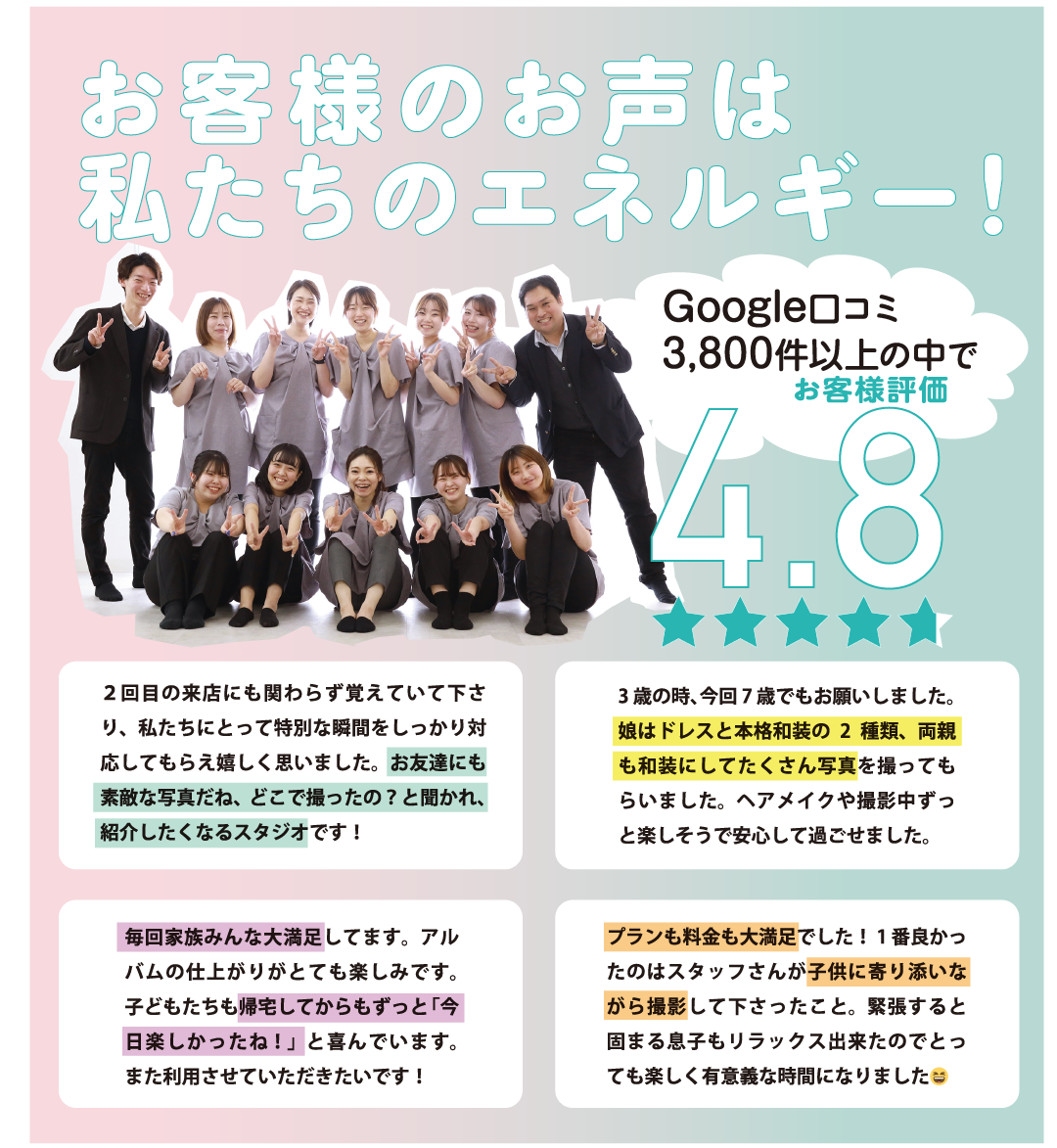 お客さまのお声はエネルギー
google口コミ4.8