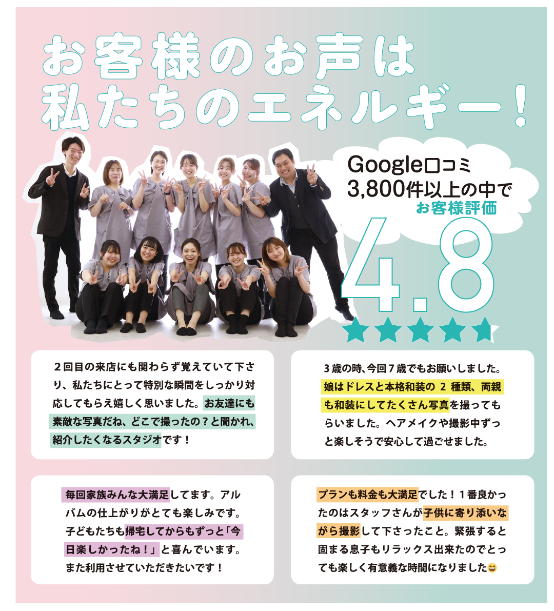 お客さまのお声はエネルギー
google口コミ4.8