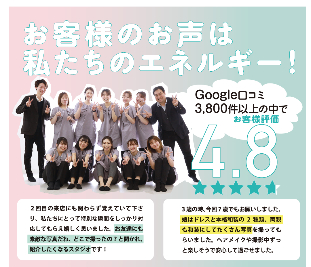 お客様の声は私たちのエネルギー!
Googleレビュー 3,800件以上!
