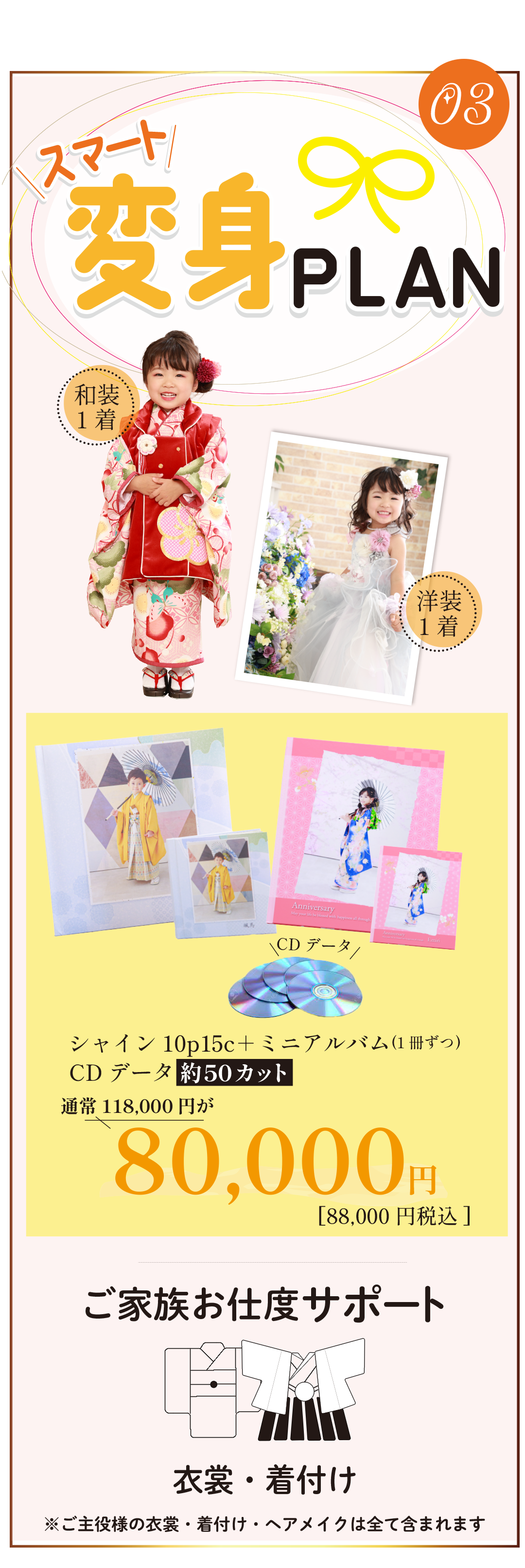 スマート変身プラン　80000円