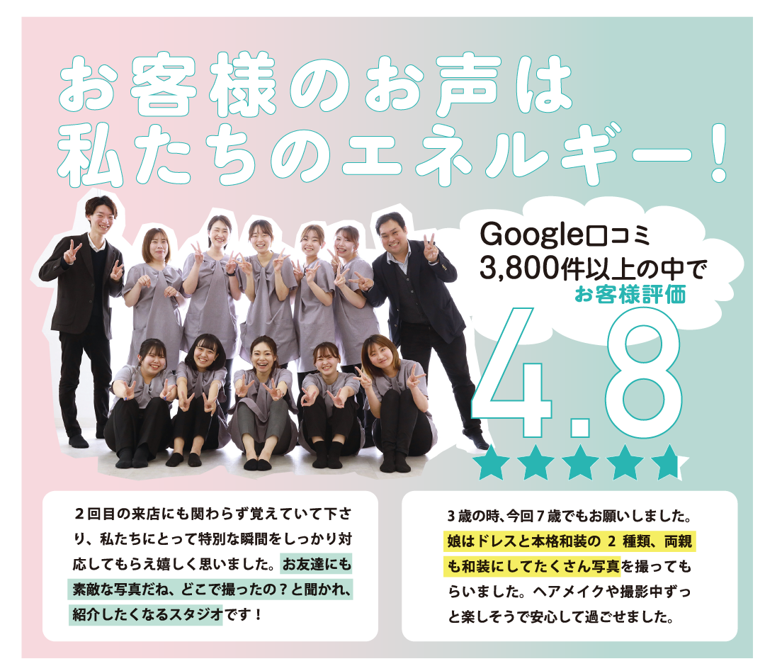 お客様の声は私たちのエネルギー！
口コミ星4.8
Googleレビュー 3,800件以上！
