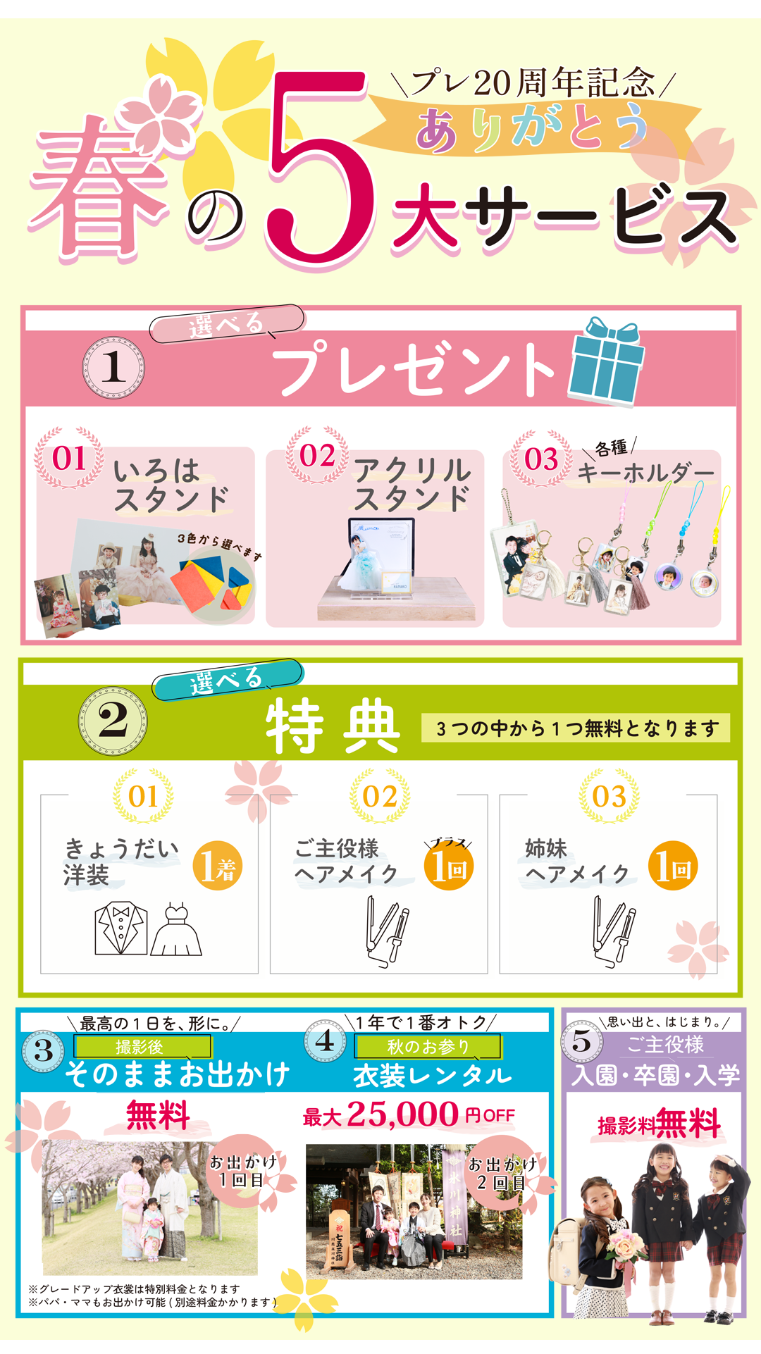 春の5大キャンペーン