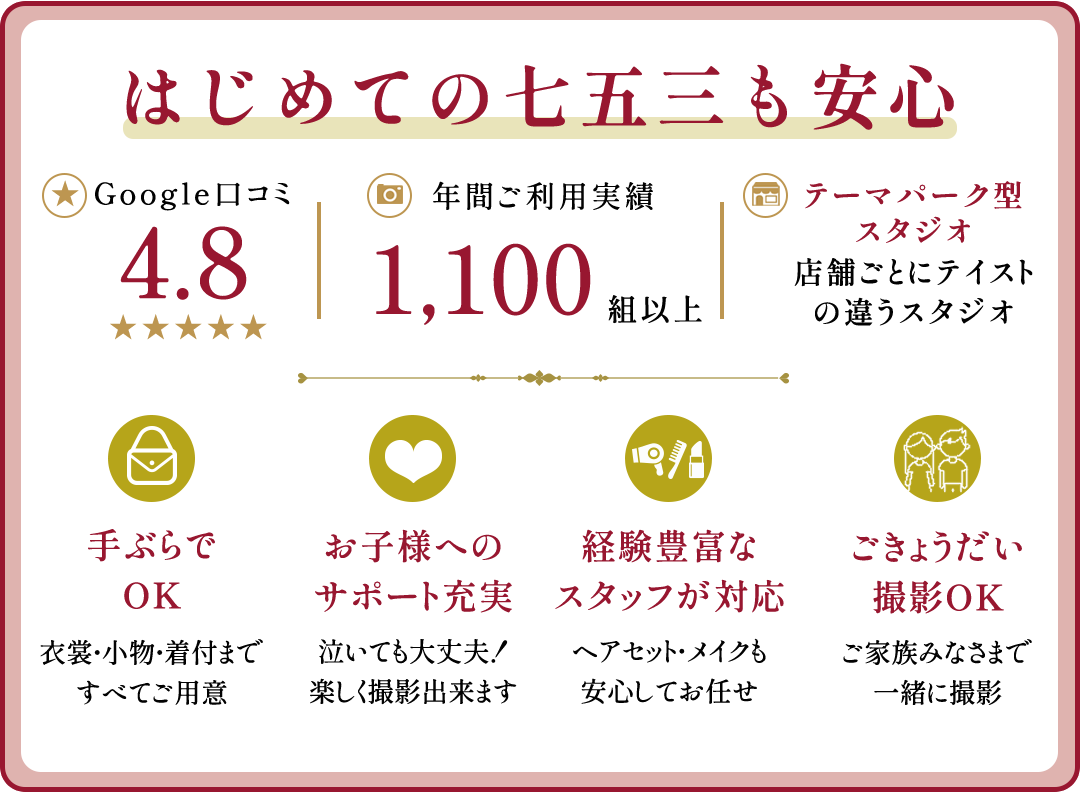 ogleはじめての七五三も安心。口コミ4.8、年間撮影1,100組以上。
手ぶらでOK。意匠小物着t家すべてご用意してます。お子様へのサポート充実。泣いても大丈夫、楽しく撮影出来ます。経験豊富な亜スタッフが対尾。ヘアセットメイクも安心してお任せいただけます。ごきょうだい撮影OK。ご家族皆さまで一緒に撮影が出来ます。