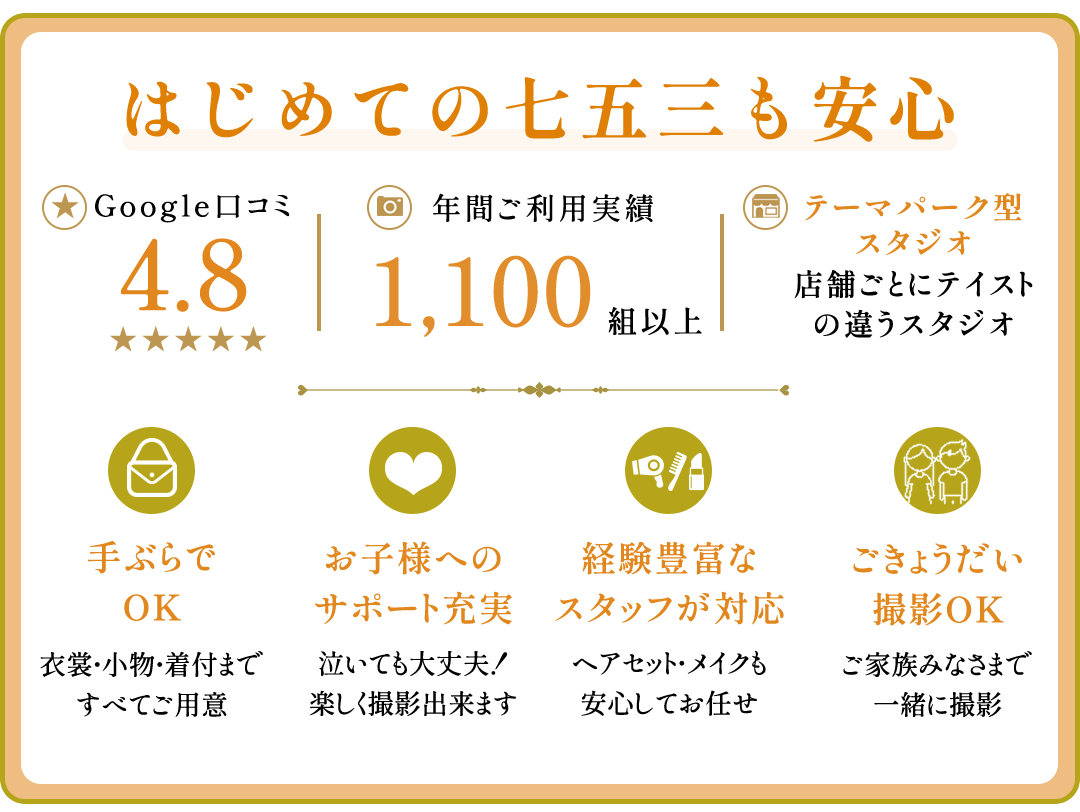 googleはじめての七五三も安心。口コミ4.8、年間撮影1,100組以上。

手ぶらでOK。意匠小物着t家すべてご用意してます。お子様へのサポート充実。泣いても大丈夫、楽しく撮影出来ます。経験豊富な亜スタッフが対尾。ヘアセットメイクも安心してお任せいただけます。ごきょうだい撮影OK。ご家族皆さまで一緒に撮影が出来ます。