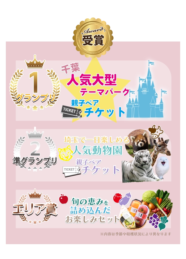 受賞賞品